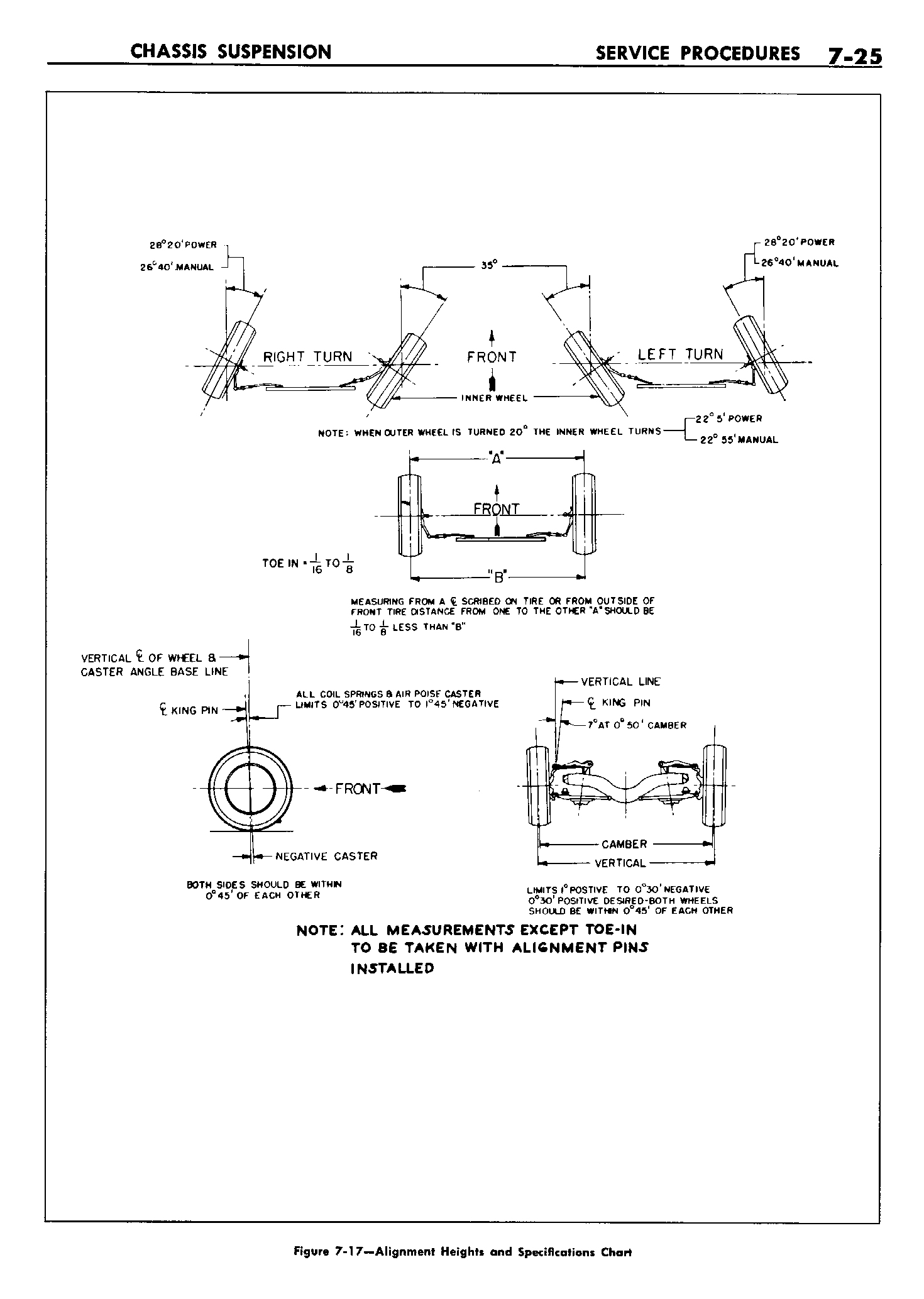 n_08 1958 Buick Shop Manual - Chassis Suspension_25.jpg